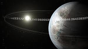 Ciencia: Hallaron un planeta del mismo tamaño de la tierra y lo llamaron pi.