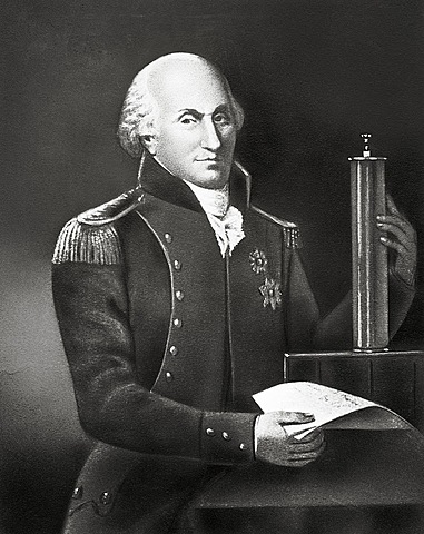 Charles Agustín de Coulomb