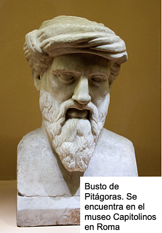 Pitágoras