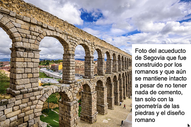 El legado cultural en Hispania