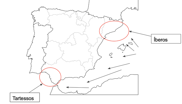 Desarrollo de los pueblos en la costa
