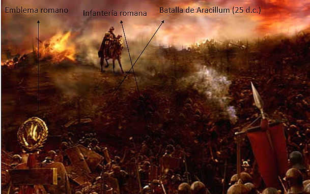 Batalla de Aracillum
