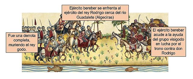 Batalla de Guadalete