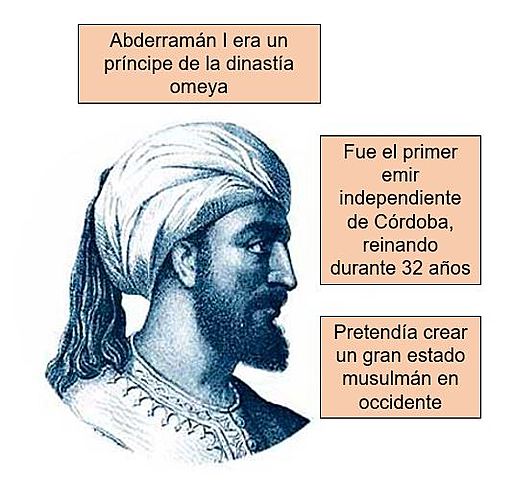 Llegada de Abderramán I a Al Ándalus