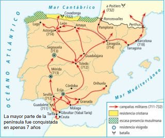 La entrada de los musulmanes en la península