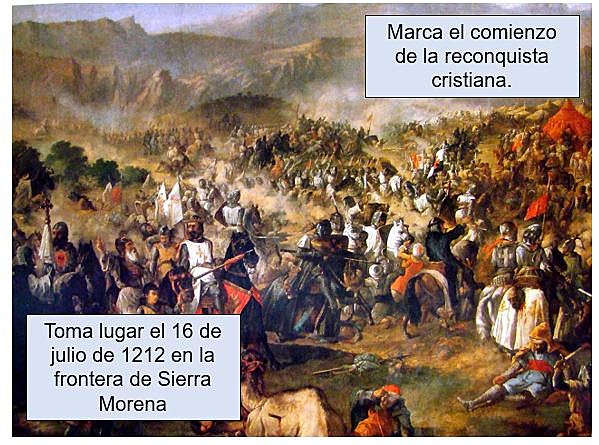 Batalla de las Navas de Tolosa