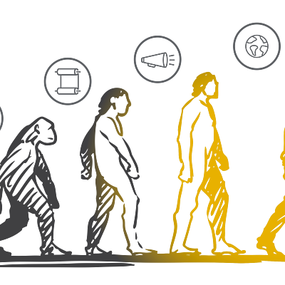 Timeline: EVOLUCIÓN DEL MARKETING