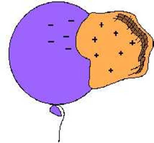 Francois de Cisternay Du Fay