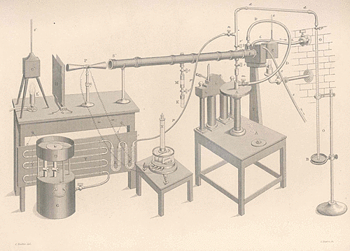 Discovery of the Absorption of Radiant Heat by Gases