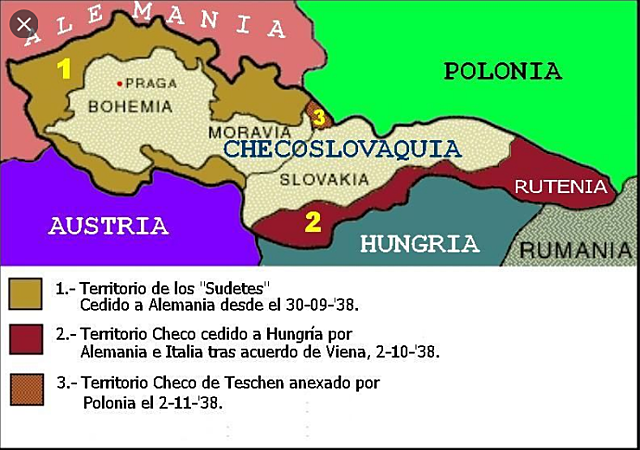 Anexión de los Sudetes