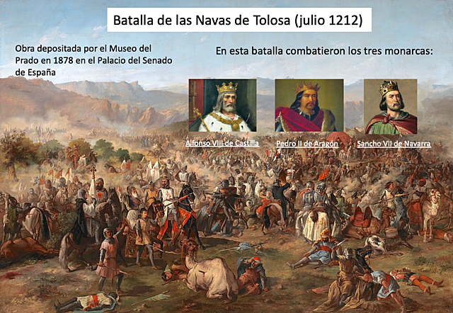 La Batalla de las Navas de Tolosa