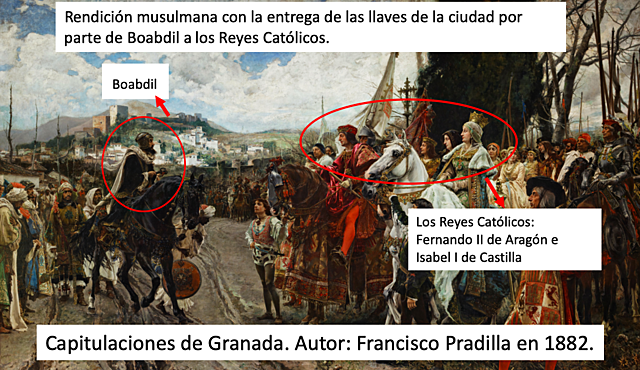 La conquista del Reino Nazarí de Granada