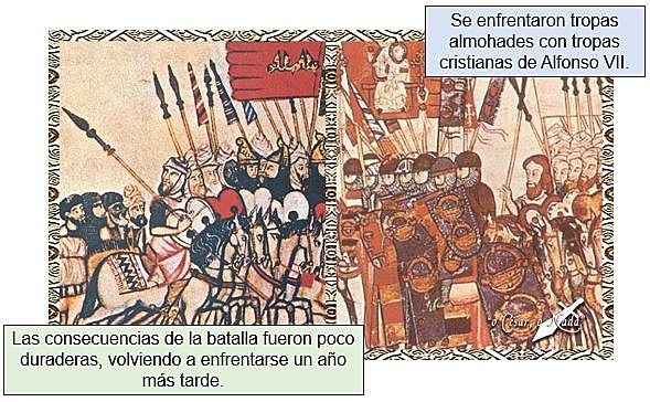 Batalla de Alarcos