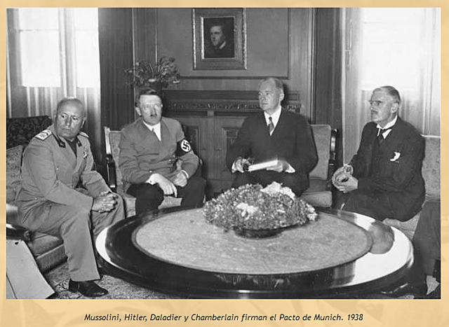Pacto de Munich