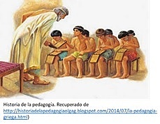 LA EDUCACIÓN EN ROMA