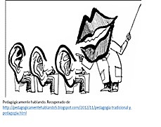 PEDAGOGIA TRADICIONAL