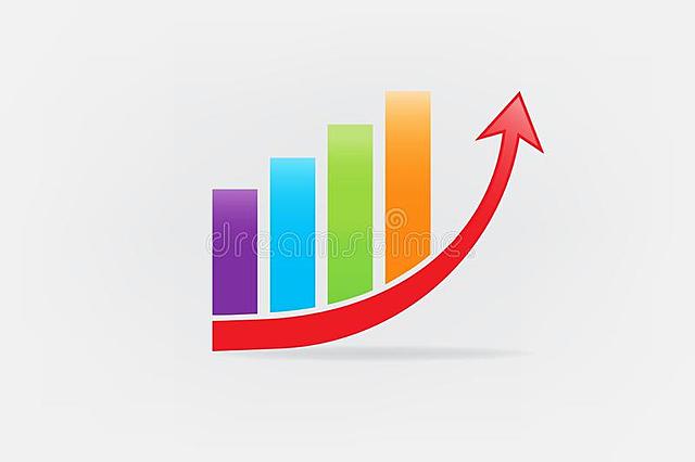 Incremento de docentes en servicio