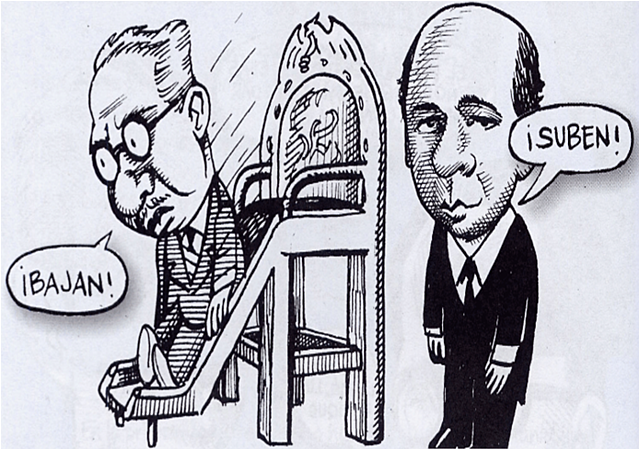 Renuncia de Pascual Ortiz Rubio