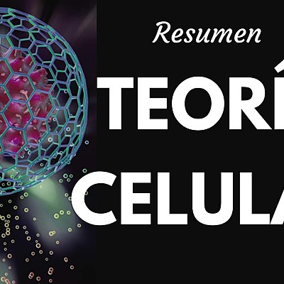 Timeline: Origen de la teoría celular