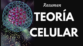 Timeline: Origen de la teoría celular