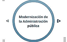 Decretó el Programa de Administración Pública (1995-2000)