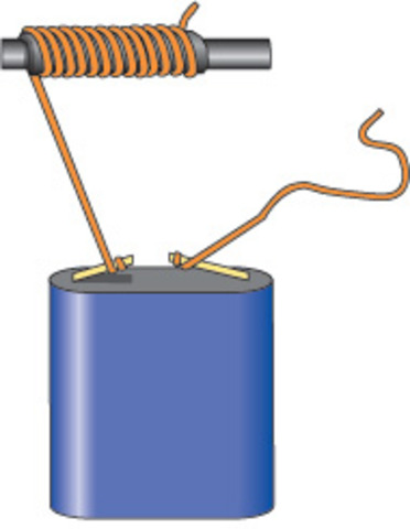 William Sturgeon: el electroimán (1825)