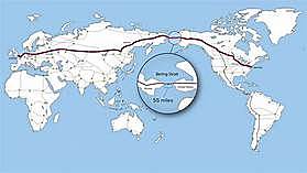 Creacion de la teoria del poblamiento tempano en america