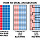How to steal an election   gerrymandering.svg