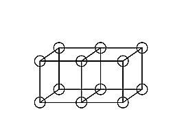 Modelo del átomo cúbico de Lewis