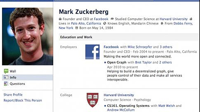 PRIMER USUARIO DE FACEBOOK