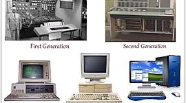 Timeline: Generaciones Computadores