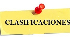 Timeline: Línea del tiempo: Las clasificaciones biológicas.