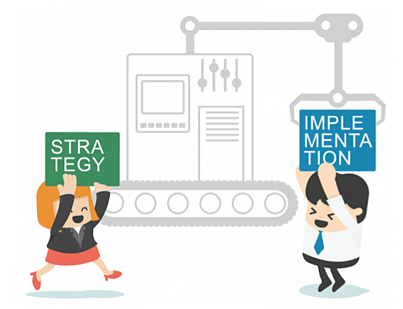 Strategic Implementation Framework
