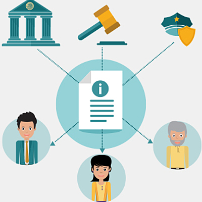 Timeline: El derecho de acceso a la información y la transparencia