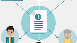 Timeline: El derecho de acceso a la información y la transparencia