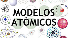 Timeline: Modelos atómicos