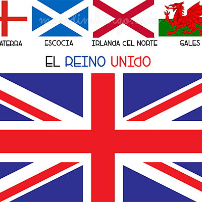 Timeline: Reino Unido