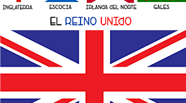 Timeline: Reino Unido