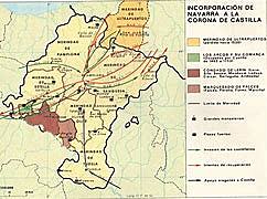 Incorporación de Navarra a Castilla
