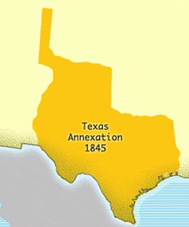 Texas Annexation