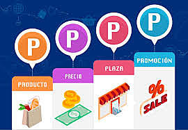 DESARROLLO DEL MARKETING