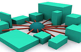 Nacimiento de la multiprogramación