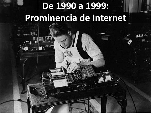 Prominencia de Internet
