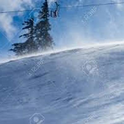 Timeline: Historia y evolución del basquetbol.