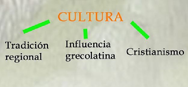 Cultura