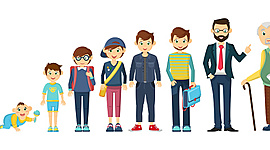 Timeline: linea de vida