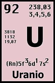 La mala fama del uranio