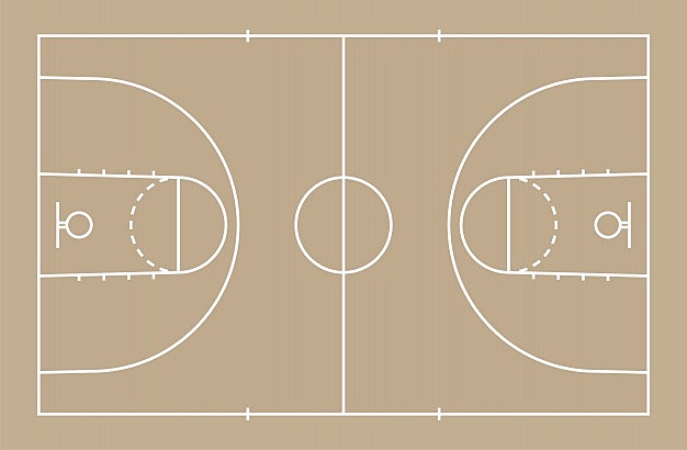 Tamaño de la cancha de Baloncesto