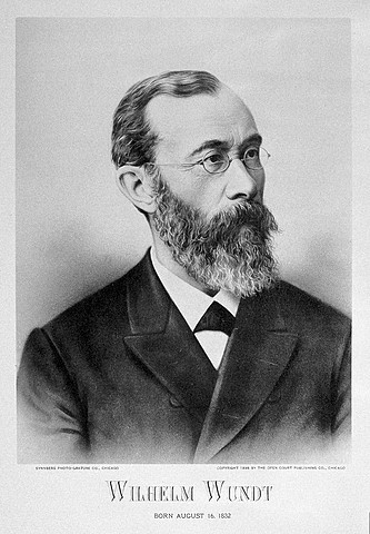 Wilhelm Wundt (1832-1920)