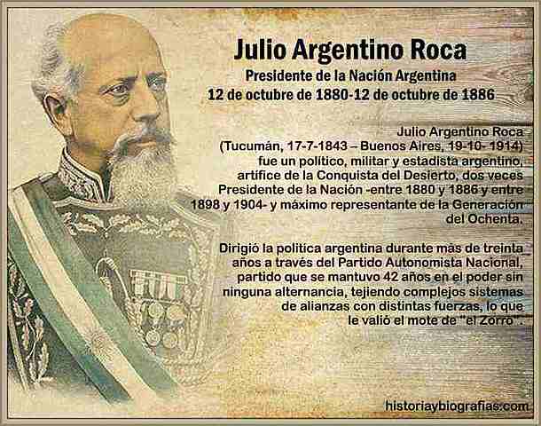 EN ARGENTINA - GENERACIÓN DEL ´80 (1880-1916)